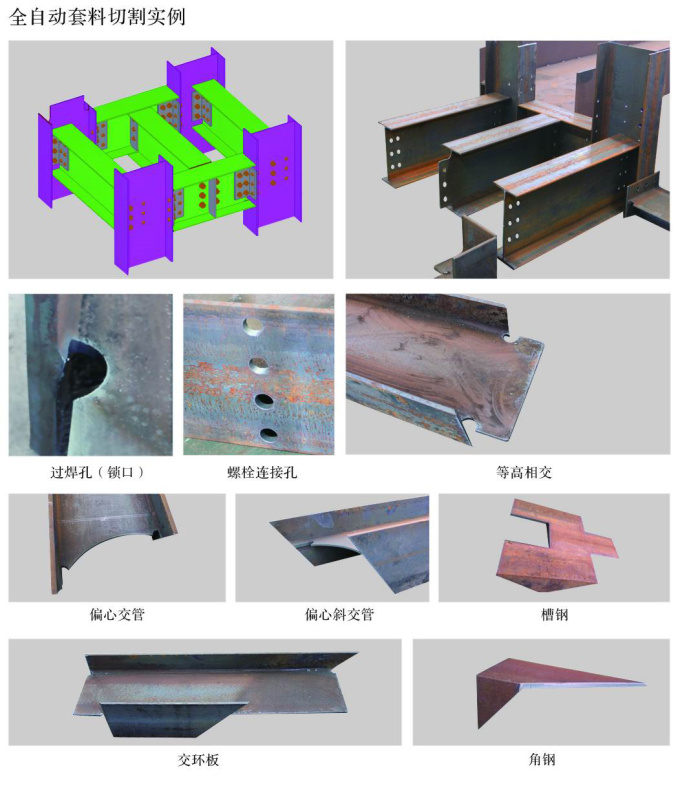 型材切割機